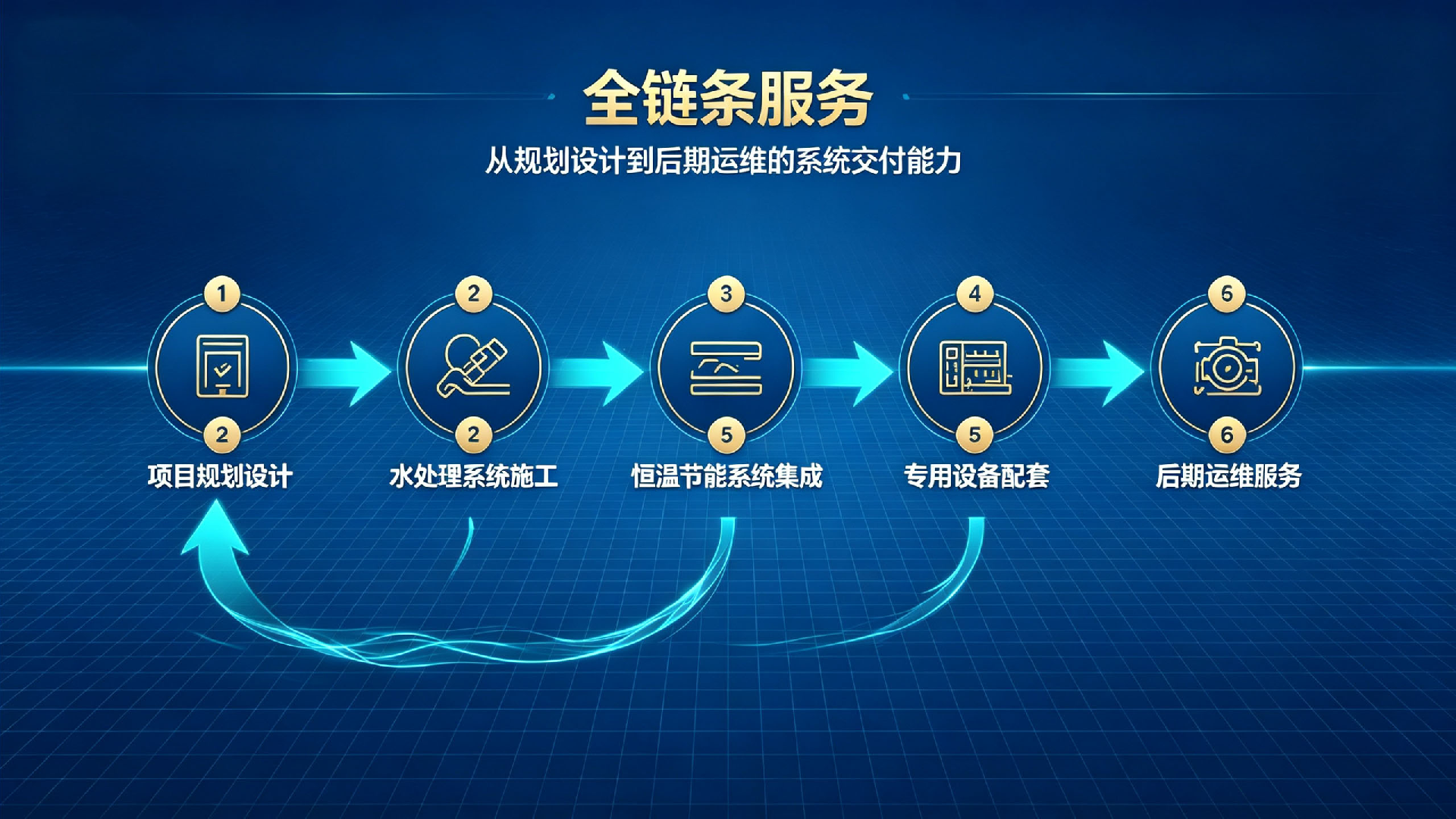 公司3.png